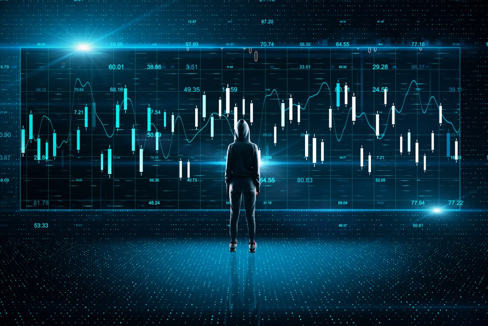 Mirrox broker review